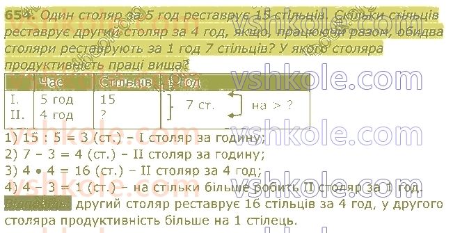 4-matematika-am-zayika-ss-tarnavska-2021-1-chastina--rozdil-5-vikoristannya-numeratsiyi-usni-obchislennya-654.jpg