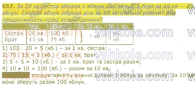 4-matematika-am-zayika-ss-tarnavska-2021-1-chastina--rozdil-5-vikoristannya-numeratsiyi-usni-obchislennya-657.jpg