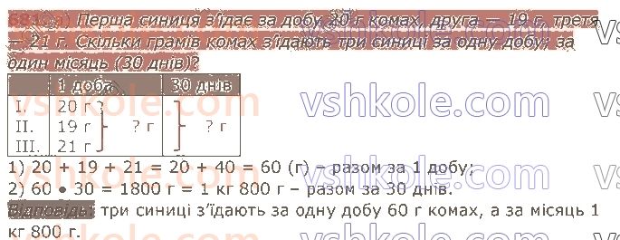 4-matematika-am-zayika-ss-tarnavska-2021-1-chastina--rozdil-5-vikoristannya-numeratsiyi-usni-obchislennya-681.jpg