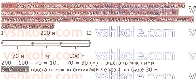 4-matematika-am-zayika-ss-tarnavska-2021-1-chastina--rozdil-5-vikoristannya-numeratsiyi-usni-obchislennya-705.jpg