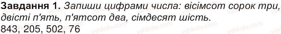 4-matematika-gp-lishenko-2015-robochij-zoshit-do-pidruchnika-mv-bogdanovicha--do-1-21-1.jpg