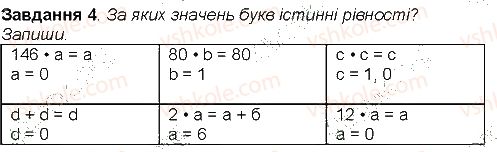 4-matematika-gp-lishenko-2015-robochij-zoshit-do-pidruchnika-mv-bogdanovicha--do-977-995-4.jpg