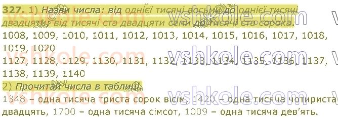 4-matematika-gp-lishenko-2021-1-chastina--numeratsiya-bagatotsifrovih-chisel-327.jpg