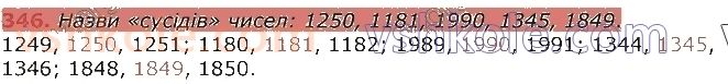 4-matematika-gp-lishenko-2021-1-chastina--numeratsiya-bagatotsifrovih-chisel-346.jpg