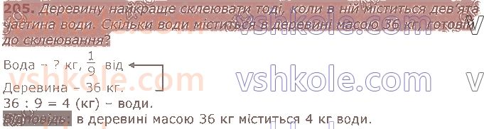 4-matematika-gp-lishenko-2021-1-chastina--pismove-mnozhennya-i-dilennya-205.jpg