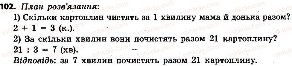 4-matematika-lv-olyanitska-2015--rozdil-1-uzagalnennya-i-sistematizatsiya-navchalnogo-materialu-za-3-klas-102.jpg