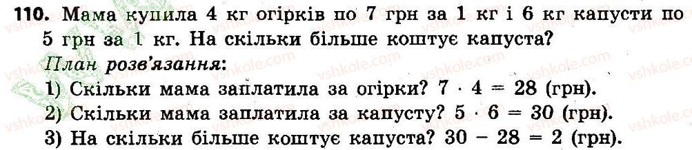 4-matematika-lv-olyanitska-2015--rozdil-1-uzagalnennya-i-sistematizatsiya-navchalnogo-materialu-za-3-klas-110.jpg