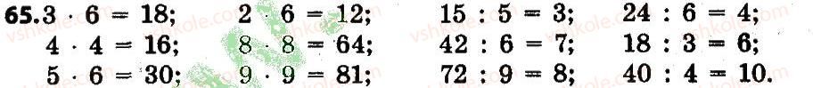 4-matematika-lv-olyanitska-2015--rozdil-1-uzagalnennya-i-sistematizatsiya-navchalnogo-materialu-za-3-klas-65.jpg