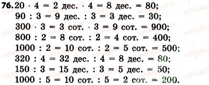 4-matematika-lv-olyanitska-2015--rozdil-1-uzagalnennya-i-sistematizatsiya-navchalnogo-materialu-za-3-klas-76.jpg