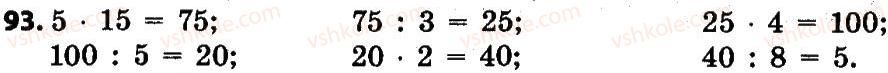 4-matematika-lv-olyanitska-2015--rozdil-1-uzagalnennya-i-sistematizatsiya-navchalnogo-materialu-za-3-klas-93.jpg