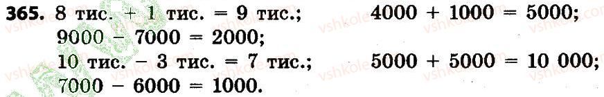 4-matematika-lv-olyanitska-2015--rozdil-3-numeratsiya-bagatotsifrovih-chisel-365.jpg