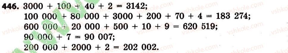 4-matematika-lv-olyanitska-2015--rozdil-3-numeratsiya-bagatotsifrovih-chisel-446.jpg