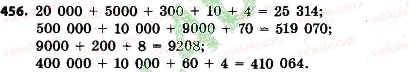 4-matematika-lv-olyanitska-2015--rozdil-3-numeratsiya-bagatotsifrovih-chisel-456.jpg