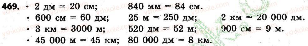 4-matematika-lv-olyanitska-2015--rozdil-3-numeratsiya-bagatotsifrovih-chisel-469.jpg