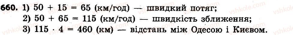 4-matematika-lv-olyanitska-2015--rozdil-3-numeratsiya-bagatotsifrovih-chisel-660.jpg