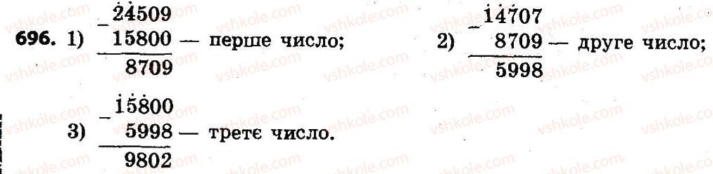 4-matematika-lv-olyanitska-2015--rozdil-4-arifmetichni-diyiz-bagatotsifrovimi-chislami-696.jpg