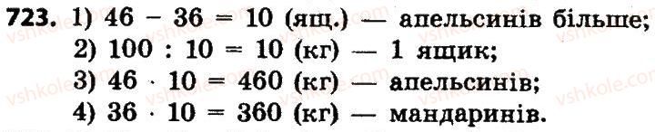 4-matematika-lv-olyanitska-2015--rozdil-4-arifmetichni-diyiz-bagatotsifrovimi-chislami-723.jpg