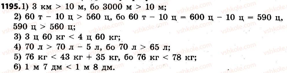 4-matematika-lv-olyanitska-2015--rozdil-6-povtorennya-vivchenogo-za-rik-1195.jpg