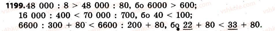 4-matematika-lv-olyanitska-2015--rozdil-6-povtorennya-vivchenogo-za-rik-1199.jpg
