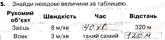 4-matematika-lv-olyanitska-2015-robochij-zoshit--zavdannya-zi-storinok-103-121-storinki-105-106-5.jpg