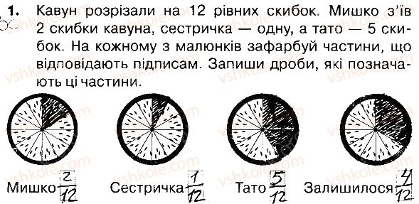 4-matematika-lv-olyanitska-2015-robochij-zoshit--zavdannya-zi-storinok-162-181-storinki-171-173-1.jpg