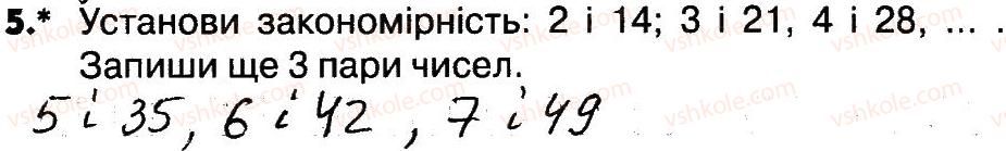 4-matematika-lv-olyanitska-2015-robochij-zoshit--zavdannya-zi-storinok-41-60-storinki-51-53-5.jpg