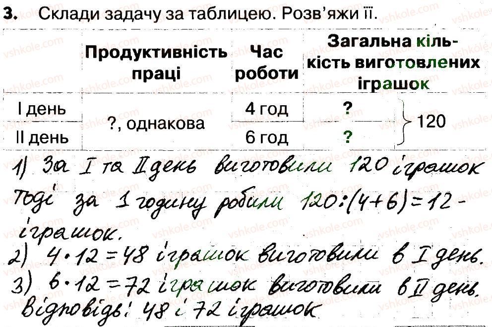 4-matematika-lv-olyanitska-2015-robochij-zoshit--zavdannya-zi-storinok-41-60-storinki-58-60-3.jpg