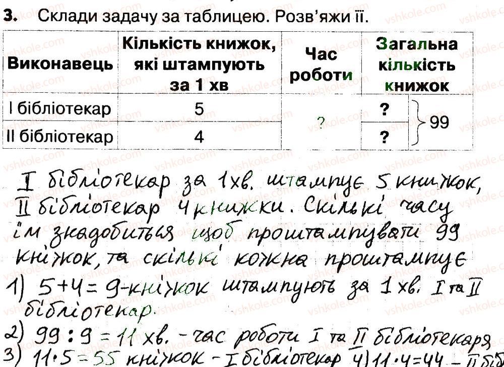4-matematika-lv-olyanitska-2015-robochij-zoshit--zavdannya-zi-storinok-5-20-storinki-19-20-3.jpg