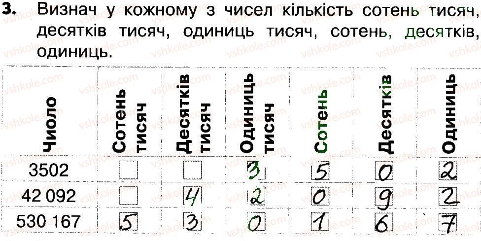 4-matematika-lv-olyanitska-2015-robochij-zoshit--zavdannya-zi-storinok-61-77-storinki-74-75-3.jpg