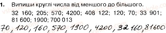 4-matematika-lv-olyanitska-2015-robochij-zoshit--zavdannya-zi-storinok-83-102-storinki-100-102-1.jpg