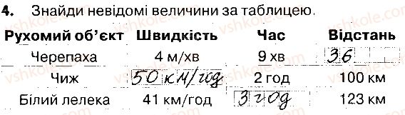 4-matematika-lv-olyanitska-2015-robochij-zoshit--zavdannya-zi-storinok-83-102-storinki-85-86-4.jpg