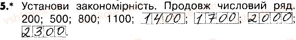 4-matematika-lv-olyanitska-2015-robochij-zoshit--zavdannya-zi-storinok-83-102-storinki-89-90-5.jpg