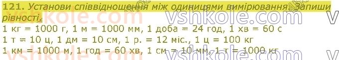 4-matematika-lv-olyanitska-2021-1-chastina--rozdil-1-uzagalnennya-navchalnogo-materialu-za-3-klas-121.jpg