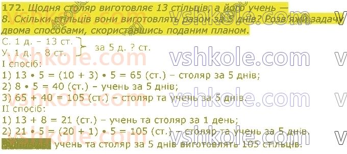 4-matematika-lv-olyanitska-2021-1-chastina--rozdil-2-pismovi-prijomi-mnozhennya-ta-dilennya-v-mezhah-tisyachi-172.jpg