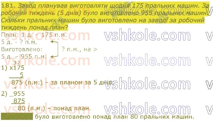 4-matematika-lv-olyanitska-2021-1-chastina--rozdil-2-pismovi-prijomi-mnozhennya-ta-dilennya-v-mezhah-tisyachi-181.jpg