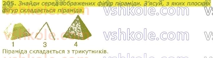 4-matematika-lv-olyanitska-2021-1-chastina--rozdil-2-pismovi-prijomi-mnozhennya-ta-dilennya-v-mezhah-tisyachi-205.jpg