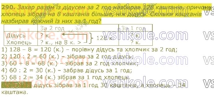 4-matematika-lv-olyanitska-2021-1-chastina--rozdil-2-pismovi-prijomi-mnozhennya-ta-dilennya-v-mezhah-tisyachi-290.jpg