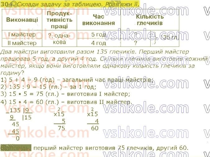 4-matematika-lv-olyanitska-2021-1-chastina--rozdil-2-pismovi-prijomi-mnozhennya-ta-dilennya-v-mezhah-tisyachi-304.jpg