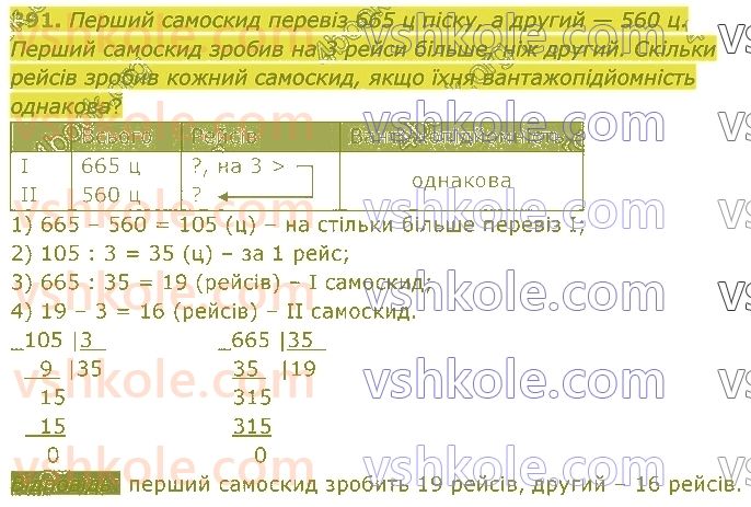 4-matematika-lv-olyanitska-2021-1-chastina--rozdil-2-pismovi-prijomi-mnozhennya-ta-dilennya-v-mezhah-tisyachi-391.jpg
