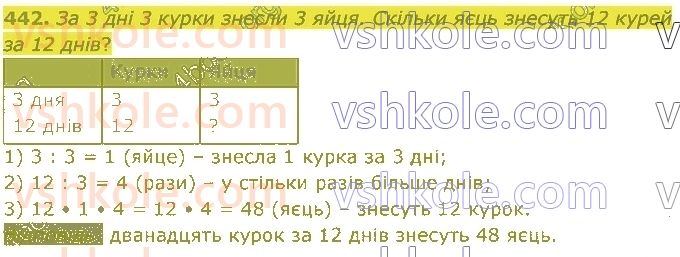 4-matematika-lv-olyanitska-2021-1-chastina--rozdil-2-pismovi-prijomi-mnozhennya-ta-dilennya-v-mezhah-tisyachi-442.jpg