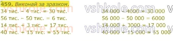 4-matematika-lv-olyanitska-2021-1-chastina--rozdil-z-numeratsiya-bagatotsifrovih-chisel-459.jpg
