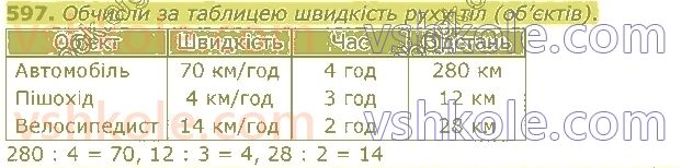 4-matematika-lv-olyanitska-2021-1-chastina--rozdil-z-numeratsiya-bagatotsifrovih-chisel-597.jpg