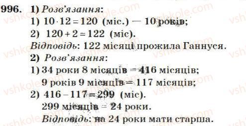 4-matematika-mv-bogdanovich-2004--mnozhennya-i-dilennya-bagatotsifrovih-chisel-na-dvotsifrove-chislo-996.jpg