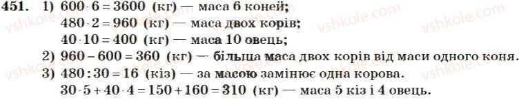 4-matematika-mv-bogdanovich-2004--mnozhennya-i-dilennya-bagatotsifrovih-chisel-na-odnoiifrove-chislo-451.jpg