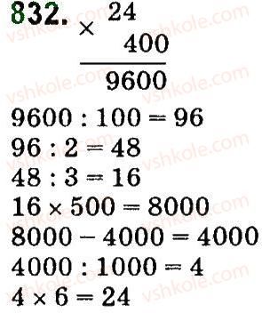 4-matematika-mv-bogdanovich-gp-lishenko-2015--drobi-832.jpg