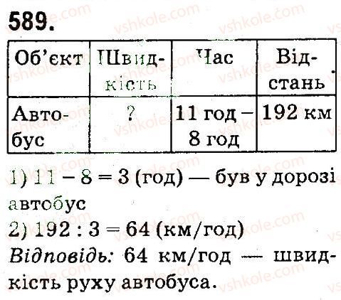 4-matematika-mv-bogdanovich-gp-lishenko-2015--mnozhennya-i-dilennya-bagatotsnfrovih-chisel-pa-odpotsifrovs-chislo-589.jpg