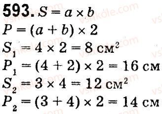 4-matematika-mv-bogdanovich-gp-lishenko-2015--mnozhennya-i-dilennya-bagatotsnfrovih-chisel-pa-odpotsifrovs-chislo-593.jpg