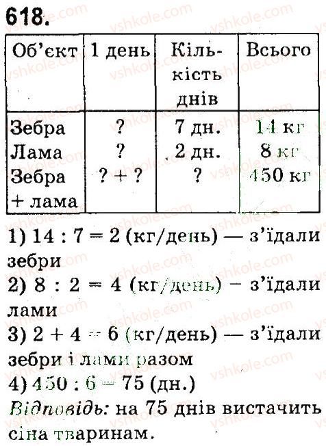 4-matematika-mv-bogdanovich-gp-lishenko-2015--mnozhennya-i-dilennya-bagatotsnfrovih-chisel-pa-odpotsifrovs-chislo-618.jpg