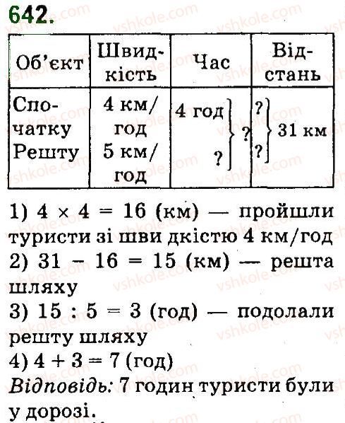 4-matematika-mv-bogdanovich-gp-lishenko-2015--mnozhennya-i-dilennya-bagatotsnfrovih-chisel-pa-odpotsifrovs-chislo-642.jpg