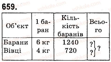 4-matematika-mv-bogdanovich-gp-lishenko-2015--mnozhennya-i-dilennya-bagatotsnfrovih-chisel-pa-odpotsifrovs-chislo-659.jpg